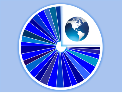 Intercultural Communication